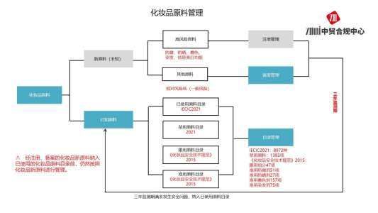 1640141567108414.png 简图.png